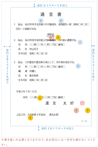 自筆証書遺言】有効にするための必須要件と書き方・注意点を全解説